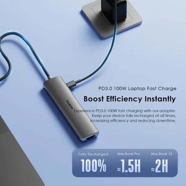 Oraimo OUH-511 – Adaptateur Hub USB-C 7-en-1 Multifonction avec 4K, 100W PD et Transfert 5 Gbps – Image 7