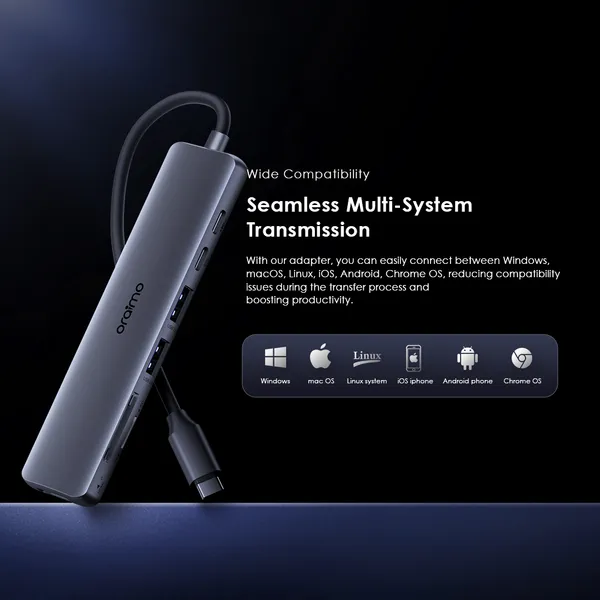 Oraimo OUH-511 – Adaptateur Hub USB-C 7-en-1 Multifonction avec 4K, 100W PD et Transfert 5 Gbps – Image 9