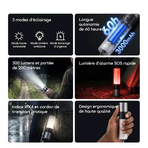 Oraimo TorchGo OLP-201A – Lampe Torche Rechargeable Puissante 300 Lumens – Image 3