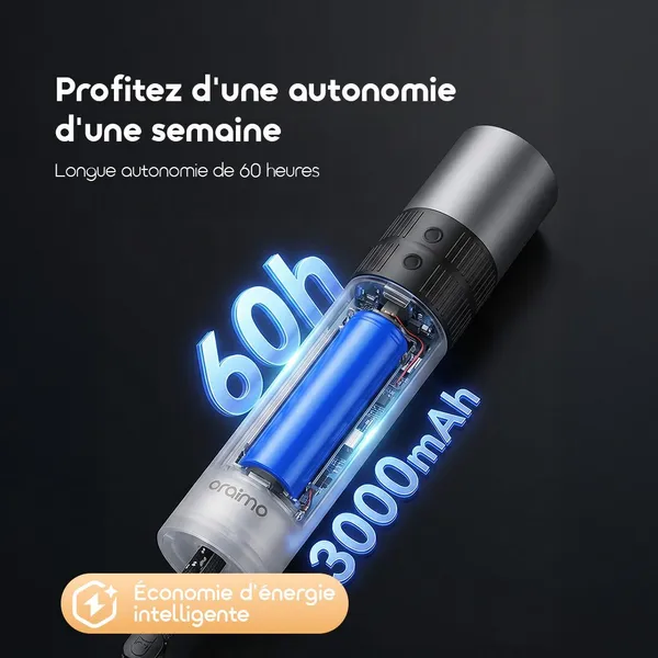 Oraimo TorchGo OLP-201A – Lampe Torche Rechargeable Puissante 300 Lumens – Image 5