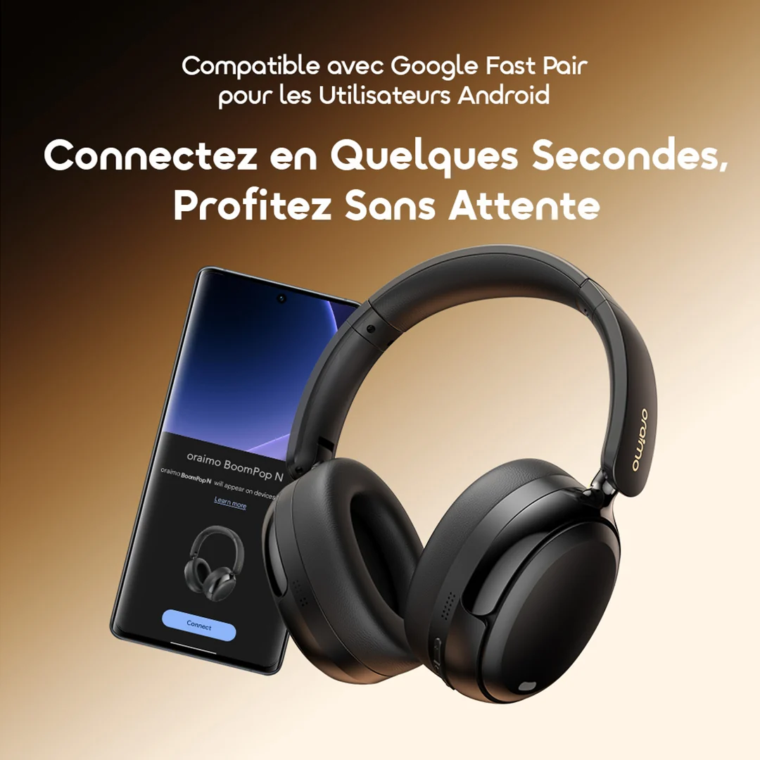 Casque Sans Fil à Réduction de Bruit Active ANC OHP-915N – Image 2