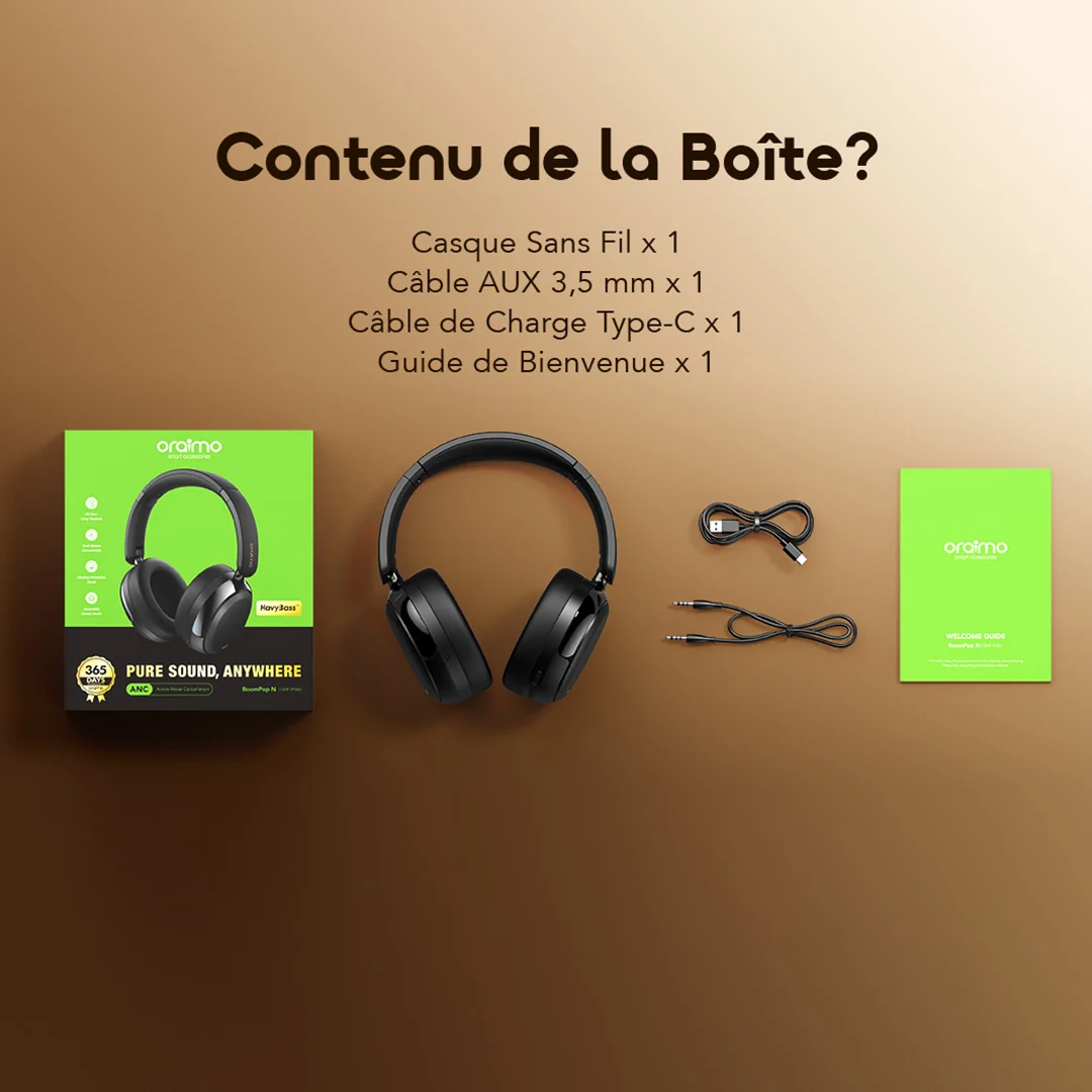 Casque Sans Fil à Réduction de Bruit Active ANC OHP-915N – Image 3