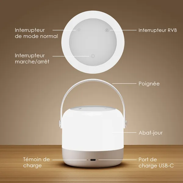 Oraimo ONL-501A – Câble de charge et de synchronisation USB – Image 3